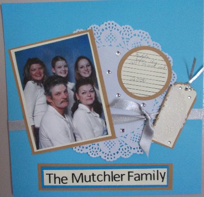 For my Plate I use journal ,silverware is my ribbon,glass is gem,napkin is my doilie
