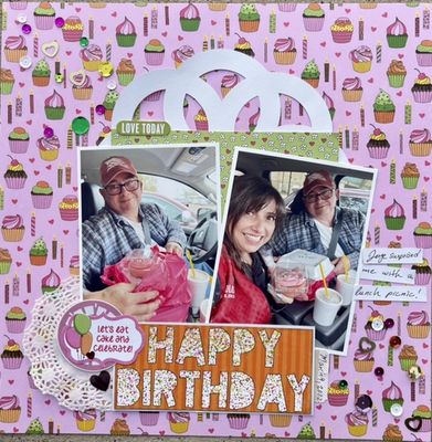 Happy birthday 
Cyber crop March 2022
