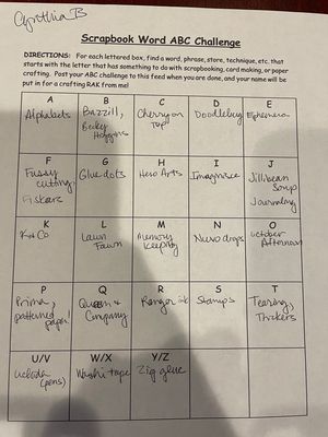 Bday Crop ABC Challenge
